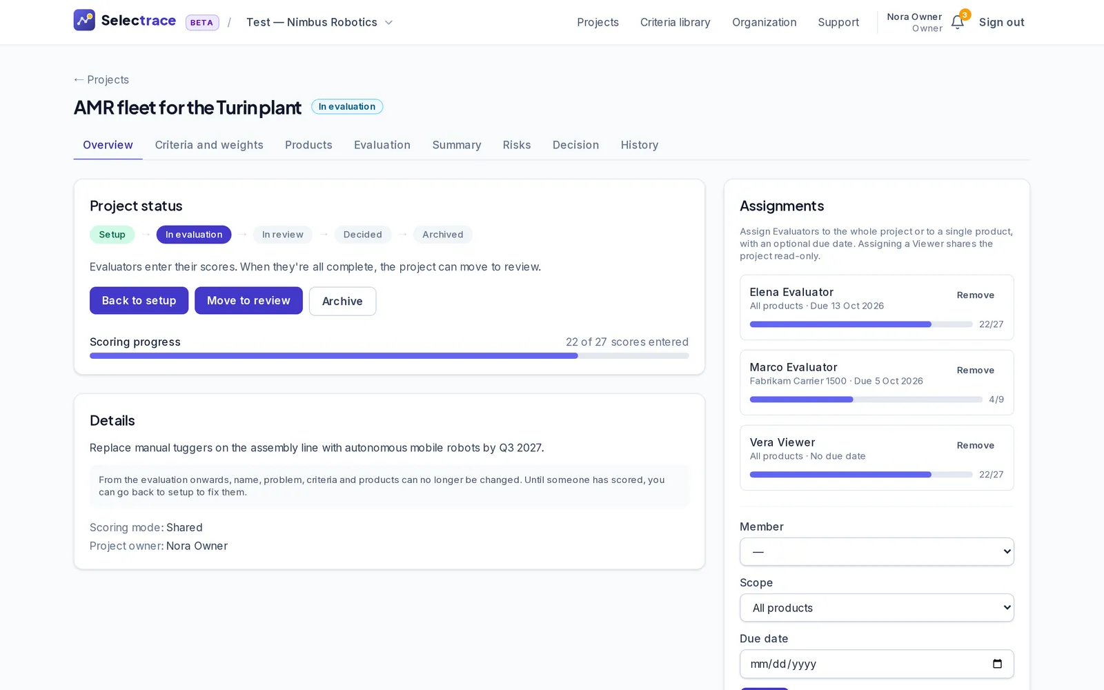 Workflow and progress. Explicit stages, assignments with due dates and progress for every evaluator.